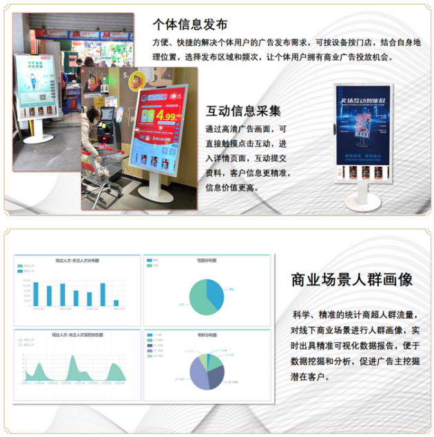 益世傳媒力推全新技術，助力戶外媒體數字化再升級！